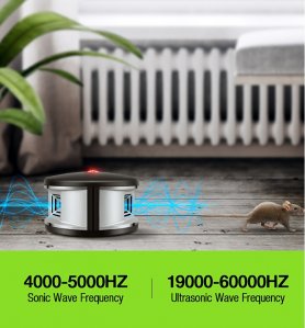 Indoor ultrasonic 360° repellent for pests and animals