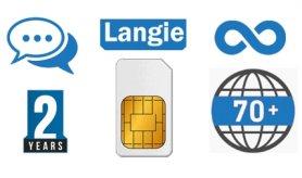 LANGIE 2 års SIM - ubegrenset oversettelse i 70 land over hele verden