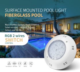 Bassenglys - RGB LED farge vanntett smart med IP68 bassengbelysning 24W