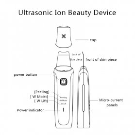 Ultrasonic Skin Cleaner - Tiefenreinigungsspatel im Gesicht