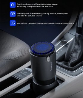 Ionizátor vzduchu do auta i domácnosti - Čistička + USB nabíječka