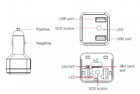 Car charger 2x USB with GPS and voice monitoring - MULTIFUNCTIONAL