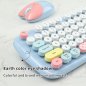 Set - Wireless keyboard and Wifi head - Stylish design Blue color